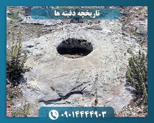 سیر تحول و تاریخچه گنجینه‌های پنهان در ایران و جهان 09014444903