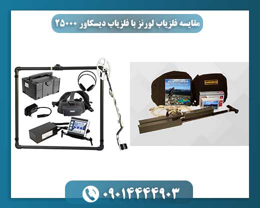 نمای نزدیک گنجیاب دیسکاور 25000 با صفحه نمایش فعال