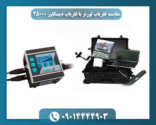 کویلهای مختلف فلزیاب لورنز و دیسکاور برای کاوش در عمقهای متفاوت