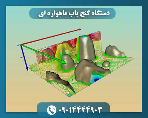 نمای نزدیک از تجهیزات کاوش و گنجیابی با فناوری ماهوارهای 09014444903