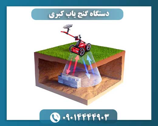 دستگاه گنجیاب کبری سبک و قابل حمل با باتری لیتیومی و تجهیزات جانبی کامل 09014444903