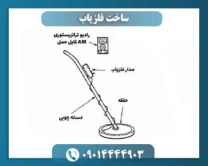 ساخت فلزیاب 09014444903