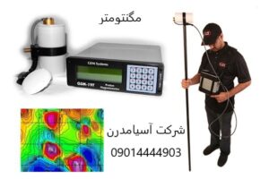 مگنتومتر