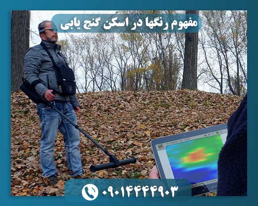 مفهوم رنگها در اسکن گنج یابی 09014444903