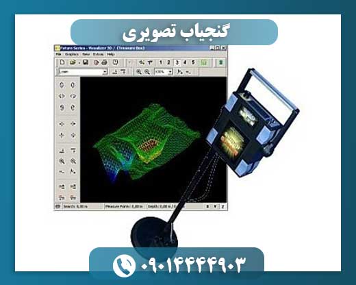 گنجیاب تصویری 09014444903