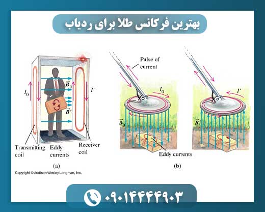 بهترین فرکانس طلا برای ردیاب 09014444903