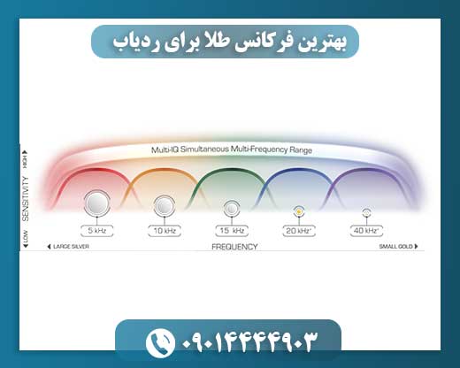 بهترین فرکانس طلا برای ردیاب 09014444903