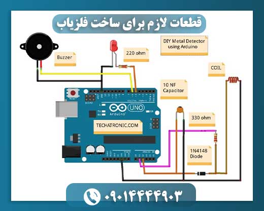 قطعات لازم برای ساخت فلزیاب 09014444903