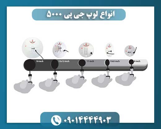 انواع لوپ جی پی 5000 09014444903