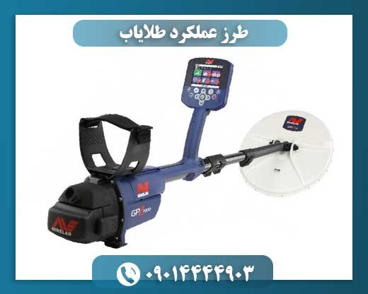 طرز عملکرد طلایاب 09014444903