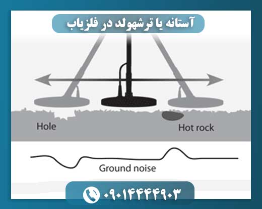 آستانه یا ترشهولد در فلزیاب 09014444903