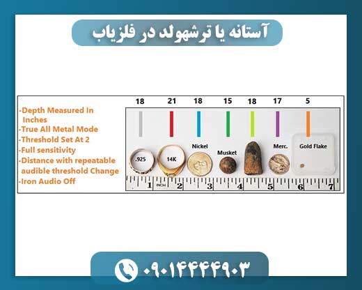 آستانه یا ترشهولد در فلزیاب 09014444903