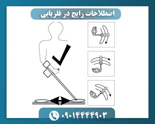 اصطلاحات رایج در فلزیابی 09014444903
