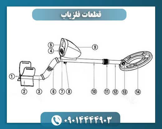 قطعات فلزیاب 09014444903