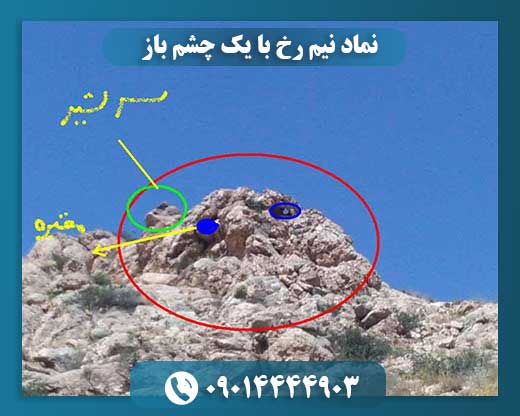 چشم گشاده: نماد نیم رخ و بینشهای پنهان در فرهنگها 09014444903
