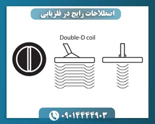اصطلاحات رایج در فلزیابی 09014444903