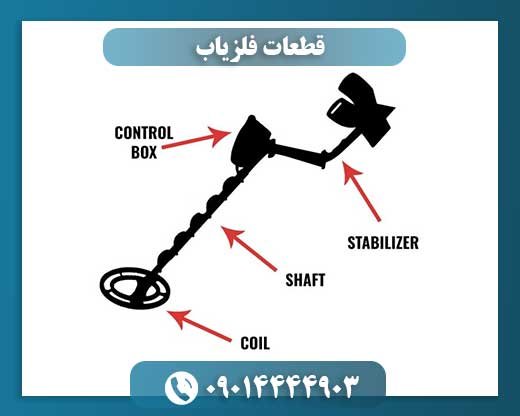 قطعات فلزیاب 09014444903