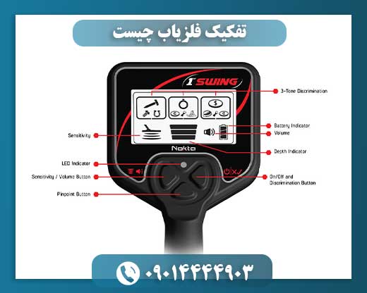 تفکیک فلزیاب چیست 09014444903