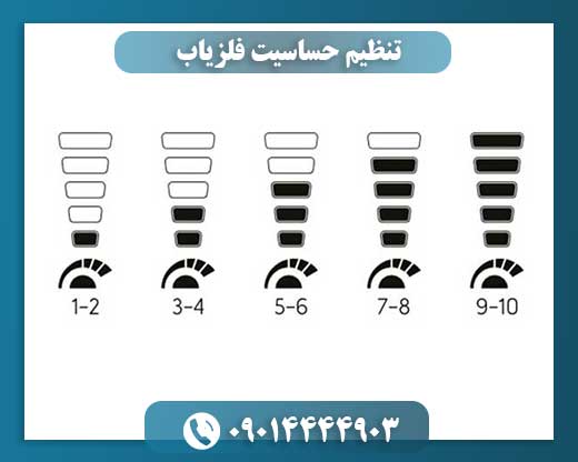 تنظیم حساسیت فلزیاب 09014444903