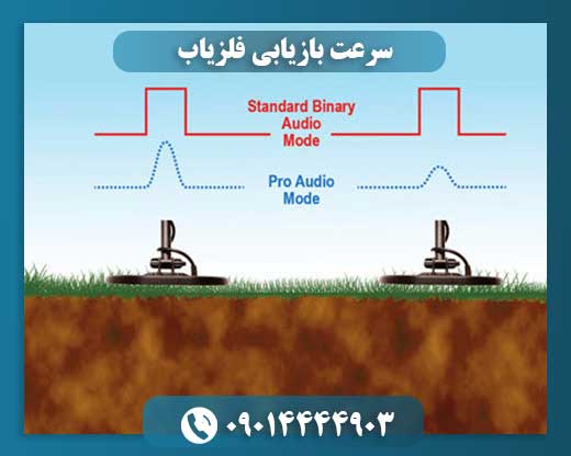 سرعت بازیابی فلزیاب 09014444903
