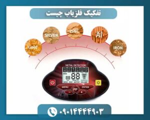 تفکیک فلزیاب چیست 09014444903